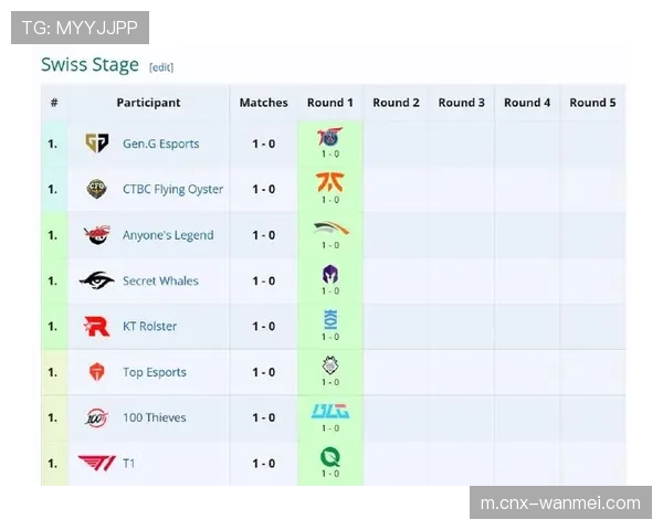 GEN与HLE第二小局鏖战创S15单局最长时长纪录